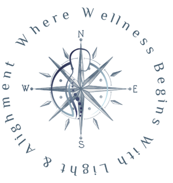 Graphic with text: where wellness begins with light alignment