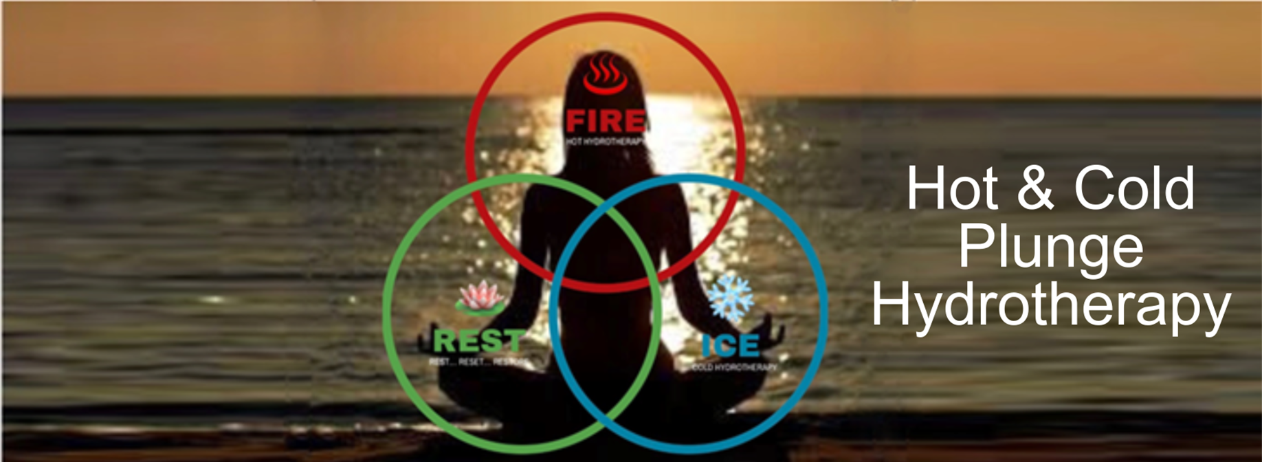 Photo of woman meditating on a beach with text:  Hot and Cold Plunge Hydrotherapy